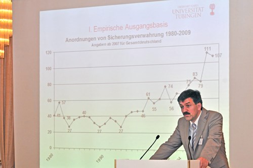 Prof. Dr. Jörg Kinzig